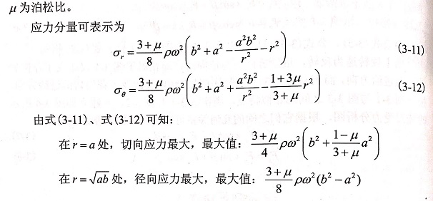 混凝土鋸片在空轉(zhuǎn)過程中的應(yīng)力分析和在與材料接觸時(shí)的應(yīng)力分析假設(shè)