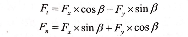 建立瓷磚切割片轉(zhuǎn)向?yàn)檎D(zhuǎn)與反轉(zhuǎn)來分析瓷磚對(duì)它的作用力